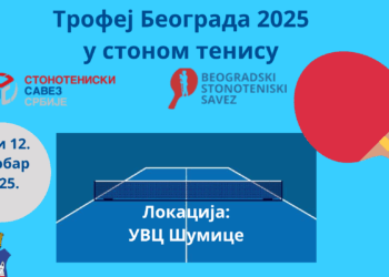 Trofej Beograda 2025. – 3. memorijal Milivoj Karakašević