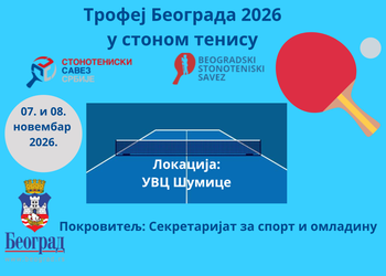 Trofej Beograda 2026. – propozicije
