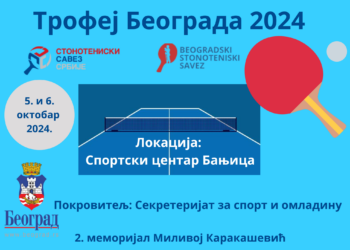 Trofej Beograda 2024 – 2. memorijal Milivoj Karakašević