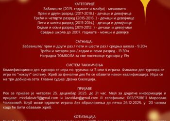 Otvoreni turnir Dobanovci
